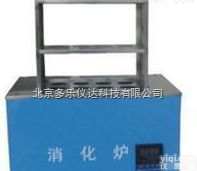 CF.KDN-04A<em>控温</em>消化炉 ，<em>经济型</em>消化炉