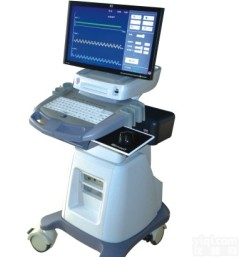 供应 <em>脑血管</em>疾病ZL经颅<em>超声</em>溶栓CFT7102<em>超声</em><em>脑血管</em>ZL仪-电脑版在医保