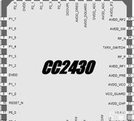德州仪器原装<em>现货</em>CC2430F128RTCR<em>热卖</em>，TI无线射频芯片CC2430