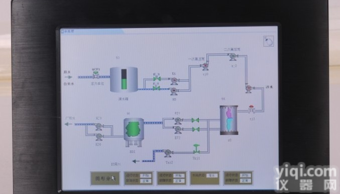 15寸工业<em>平板电脑</em>，厂家定制<em>工控机</em>