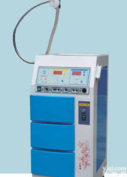 <em>妇科</em>疾病ZL仪<em>利普</em>刀、leep