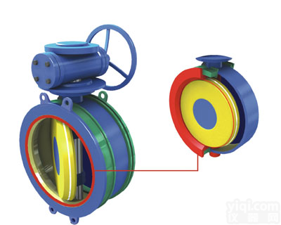 <em>双向</em>流<em>硬碰硬</em>旋<em>球阀</em>2014