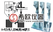 <em>高温压力试验装置</em>，高温压力试验