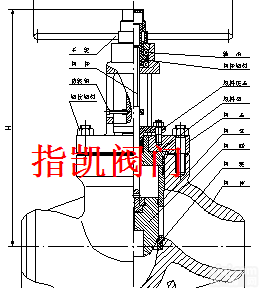 <em>高压</em><em>节流阀</em>价格，优质<em>节流阀</em>，<em>节流阀</em>厂商