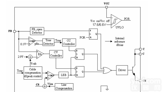 FMD（辉芒微）充电器<em>芯片</em><em>FT838NB1</em>
