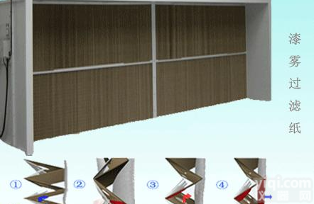 东风日产专用油墨过<em>滤纸</em>油漆过<em>滤纸</em>