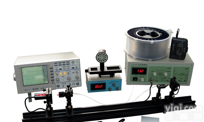 光纤光学与半导体激光器的电光特性-光纤光学-物理实验-北京方式科技- <em>大学物理</em>