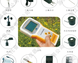 <em>农林</em>小气候采集系统记录复合<em>农林</em>小气候改善程度