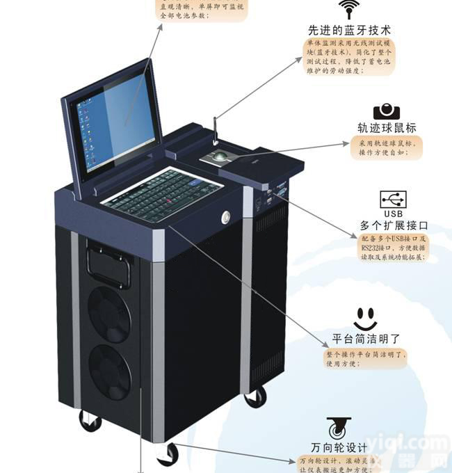 <em>电动汽车</em>充电桩检测仪/<em>电动汽车</em>充电桩检测器/<em>电动汽车</em>充电桩测试仪/<em>电动汽车</em>充电桩