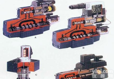 德国IMAV<em>压力阀</em>，流量控制阀，IMAV<em>换向阀</em>，IMAV<em>截止阀</em>