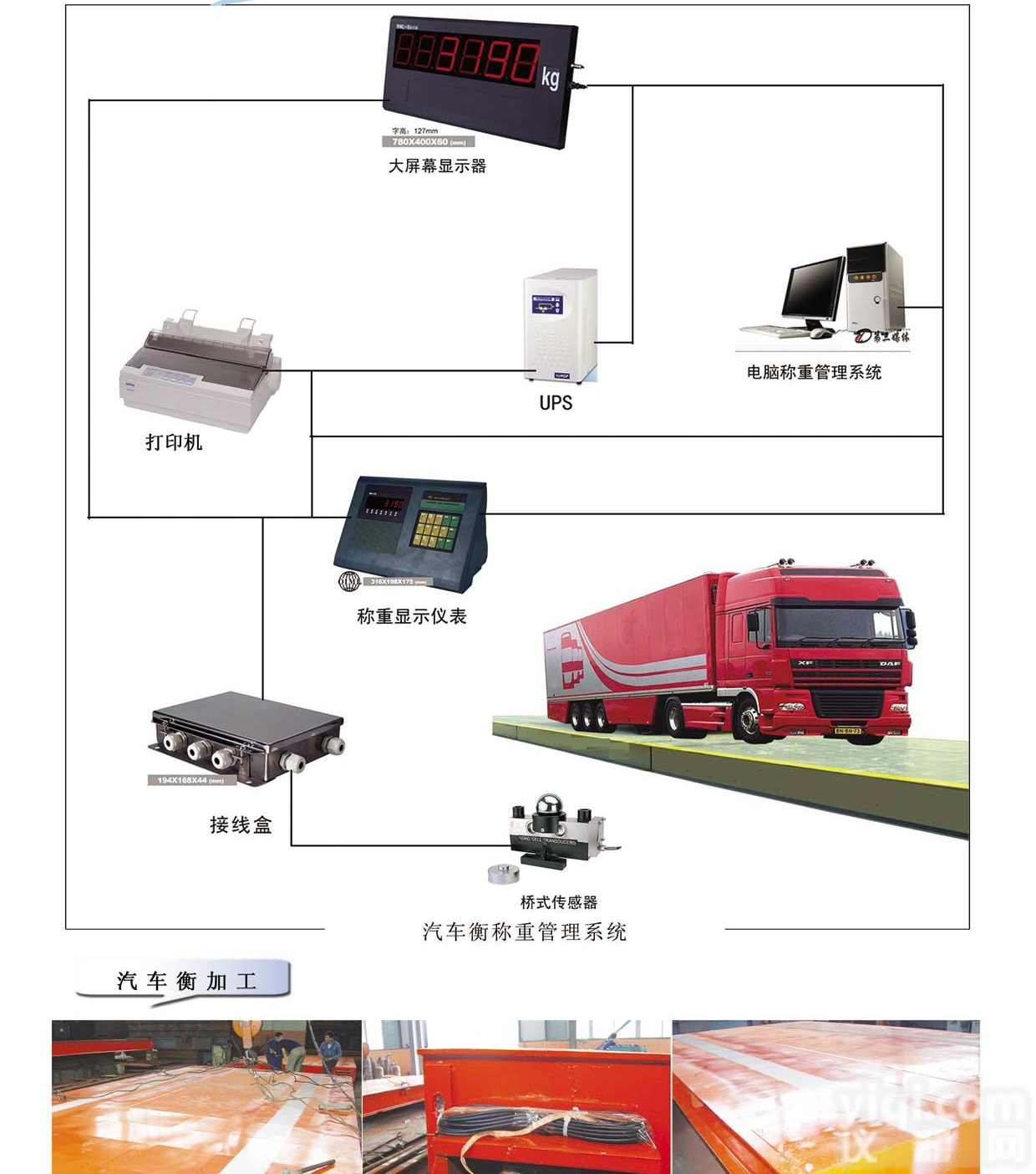 15吨<em>电子</em><em>磅秤</em>厂家，20吨<em>标准</em>式<em>电子</em>磅称价格，<em>电子</em><em>磅秤</em>30吨生产质量