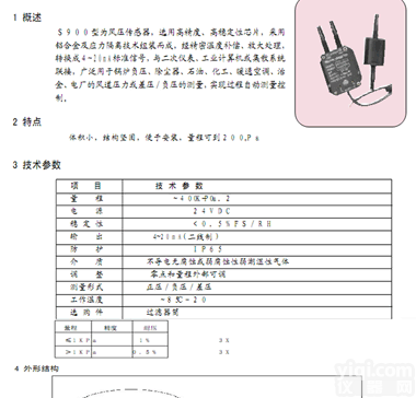 <em>风压</em>变送器 <em>风压</em>传感仪器 气体压力测试仪 气体差压<em>测量仪</em>