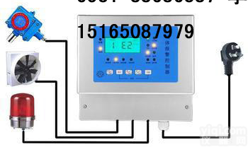 <em>一氧化碳</em><em>监测仪</em>，<em>一氧化碳</em>气体检漏报警器