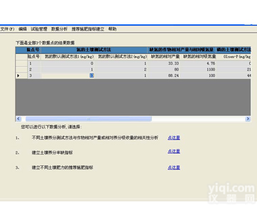 <em>基层</em><em>农技推广</em>项目<em>农技推广</em>人员能力建设
