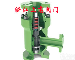 <em>自动</em>再<em>循环</em>泵<em>保护</em>阀型号