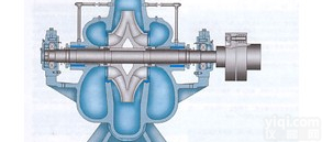SY型中开式<em>油泵</em>，湖南SY型大流量输<em>油泵</em>,精工<em>泵业</em>中开式<em>离心</em><em>油泵</em>