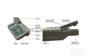北京<em>植物</em><em>叶绿素</em>仪，<em>手持式</em><em>叶绿素</em>测定仪厂家，<em>植物</em><em>叶绿素</em>仪价格