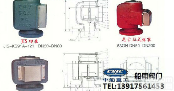 <em>船用</em>日标<em>油水</em>舱<em>空气</em>帽/透气帽/<em>空气</em>管头