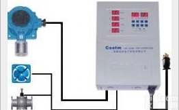 供应天津<em>盛昌</em>PaiTN-80/EX天然气泄露报警器<em>在线式</em>可燃气体报警器环境安全检测