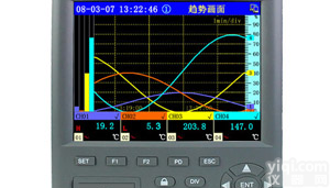 SWP7000-EX系列<em>安全栅</em>，四川<em>智能</em>仪表厂家