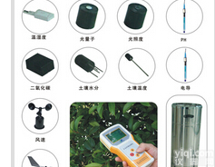 多参数环境<em>记录仪</em>传感器采用<em>新型</em>技术的优点