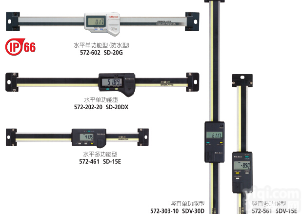 日本Mitutoyo<em>三丰</em>竖直多<em>功能</em>型(带双向读取<em>功能</em>)数显标尺