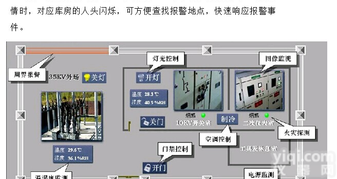 <em>档案馆</em>自动防盗报警系统 <em>档案馆</em>声光报警系统 <em>档案馆</em>电话语音报警