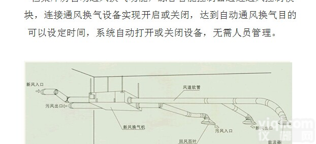 北京档案馆DID液晶<em>拼接</em>管理 <em>拼接</em> 多屏<em>拼接</em>显示 <em>液晶屏</em>控制系统