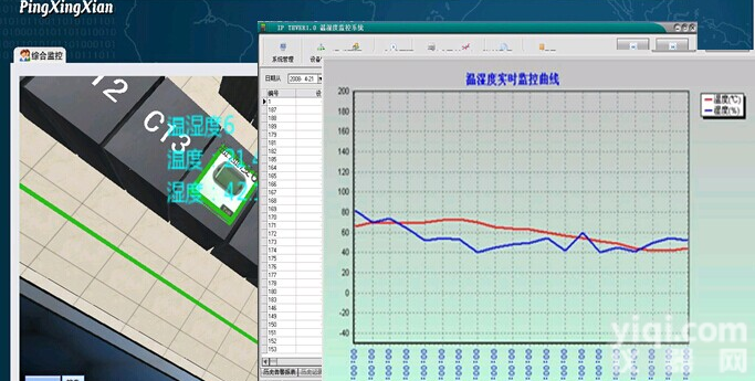 <em>档案馆</em>控制<em>漏水</em>检测管理功能系统