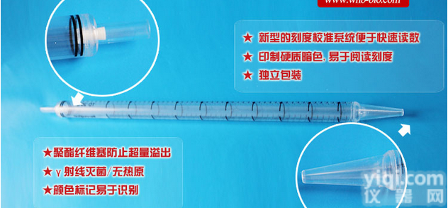 1ml,2ml,5ml,10ml,25ml,50ml独立包装<em>血清</em>移液管，<em>灭菌</em>QQ：2880133134