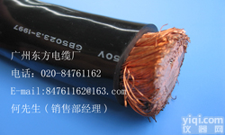 <em>低烟</em><em>无卤</em>软<em>电缆</em>电线