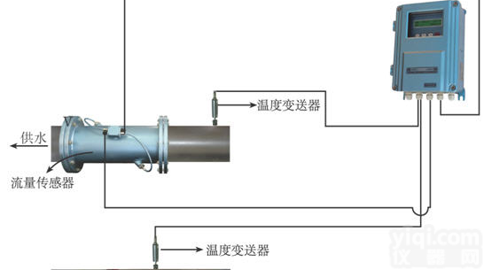 ZY<em>空调</em>水<em>能量</em>表-<em>空调</em>水<em>计费</em><em>能量</em>表