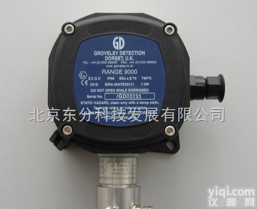 <em>哈奇</em>K522气体<em>分析仪</em>