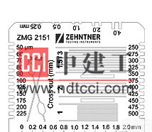 <em>瑞士</em>杰恩尔zehntner ZMG2151多功能涂膜<em>测试器</em> 现货原装 ZG区代理商 中建工