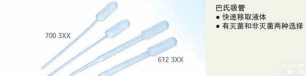 greiner代理<em>巴氏</em><em>吸管</em>612361，<em>巴氏</em>移液管700361，<em>吸头</em>685290