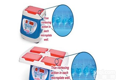MICROPLATE GENIE / MULTI- MICROPLATE GENIE 微孔板混匀器