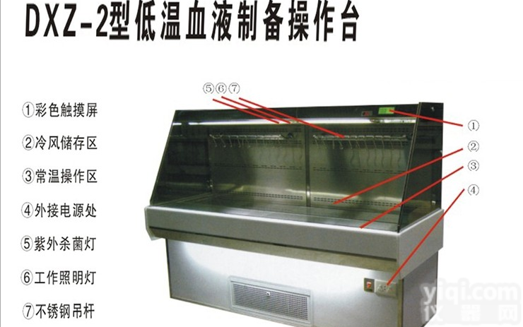 低温<em>血液操作台</em>厂家直销-飞龙YL