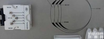 <em>近视</em>远视演示器，<em>近视</em>远视矫正