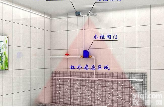 全<em>自动</em>小便尿槽<em>感应</em>器 <em>自动</em>尿槽<em>感应</em>冲水器 人体<em>感应</em>小便槽<em>感应</em>器