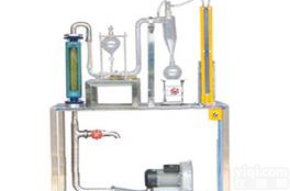 <em>非均相</em>分离<em>演示</em>实验装置