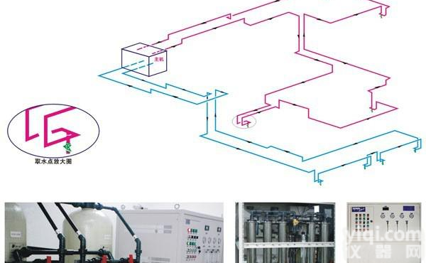 Molcenter实验室ZY超纯水系统