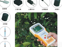 农业<em>环境</em><em>监测仪</em>加强农业<em>环境</em>监测