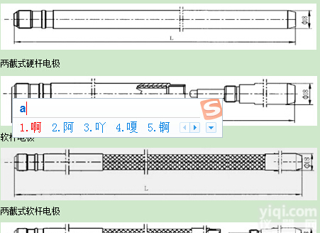 高能<em>点火</em>杆/<em>点火</em><em>电极</em>/<em>点火</em>杆