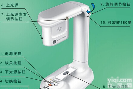 <em>可视</em><em>静脉</em><em>穿刺</em>仪