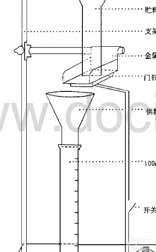<em>活性炭</em>表观密度<em>测试仪</em>