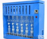 <em>索氏</em><em>提取</em>仪，<em>脂肪测定仪</em>