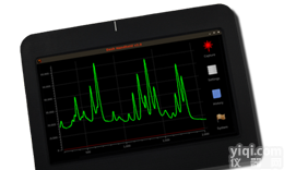 <em>Nova手持式拉曼光谱仪</em>
