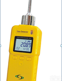 【国<em>产科</em>尔偌泵吸式甲醛<em>检测仪</em>GT901-CH2O】特点及技术参数