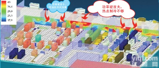 华盛光科技智能化<em>自动化</em>机房<em>综合</em>监控方案