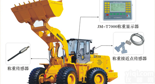 广东<em>清远</em>秤心<em>装载机</em>电子秤多少钱，适用于煤矿沙石方面称重设备厂家，价格优惠